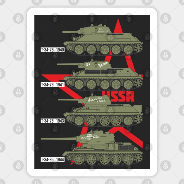 Soviet T-34 Tanks Magnet by FAawRay